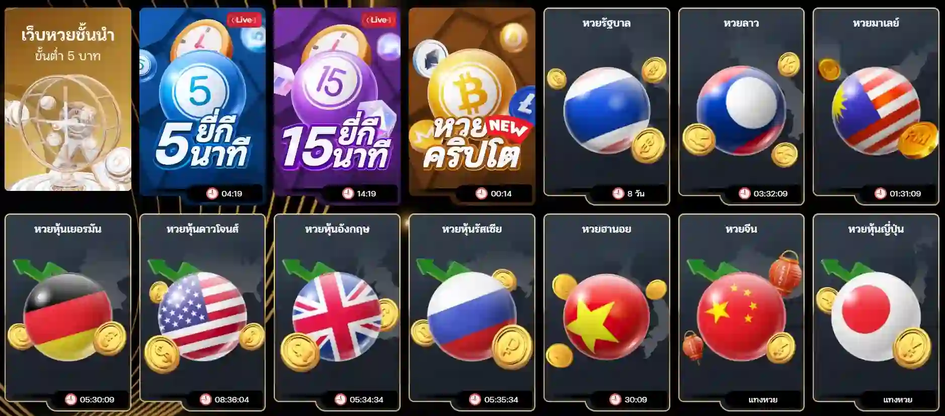 77lotto วอลเลท